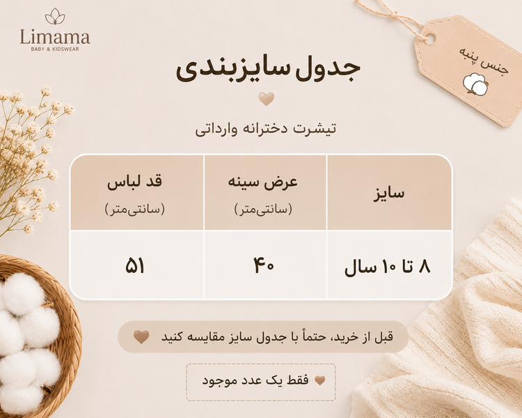 تیشرت دخترانه آستین بلند وارداتی Pepperts – طرح WEEKEND