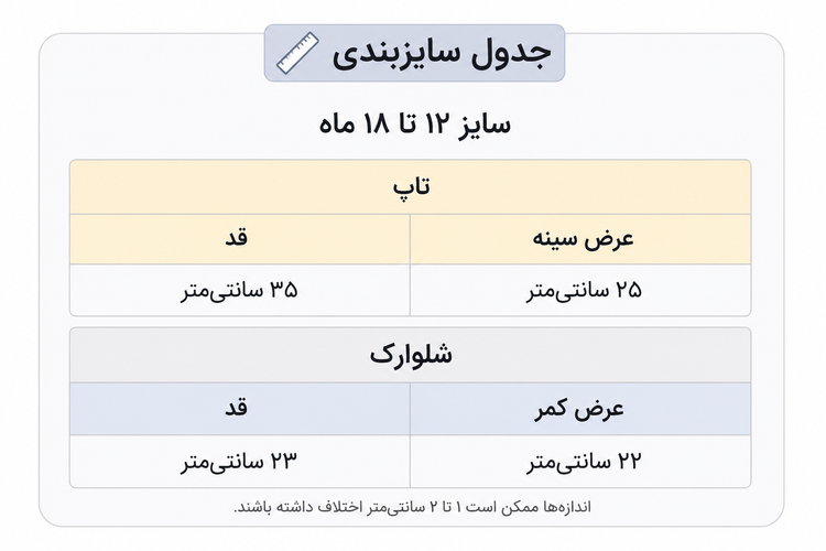 ست تاپ و شلوارک نوزادی وارداتی Looney Tunes – سایز ۱۲ تا ۱۸ ماه