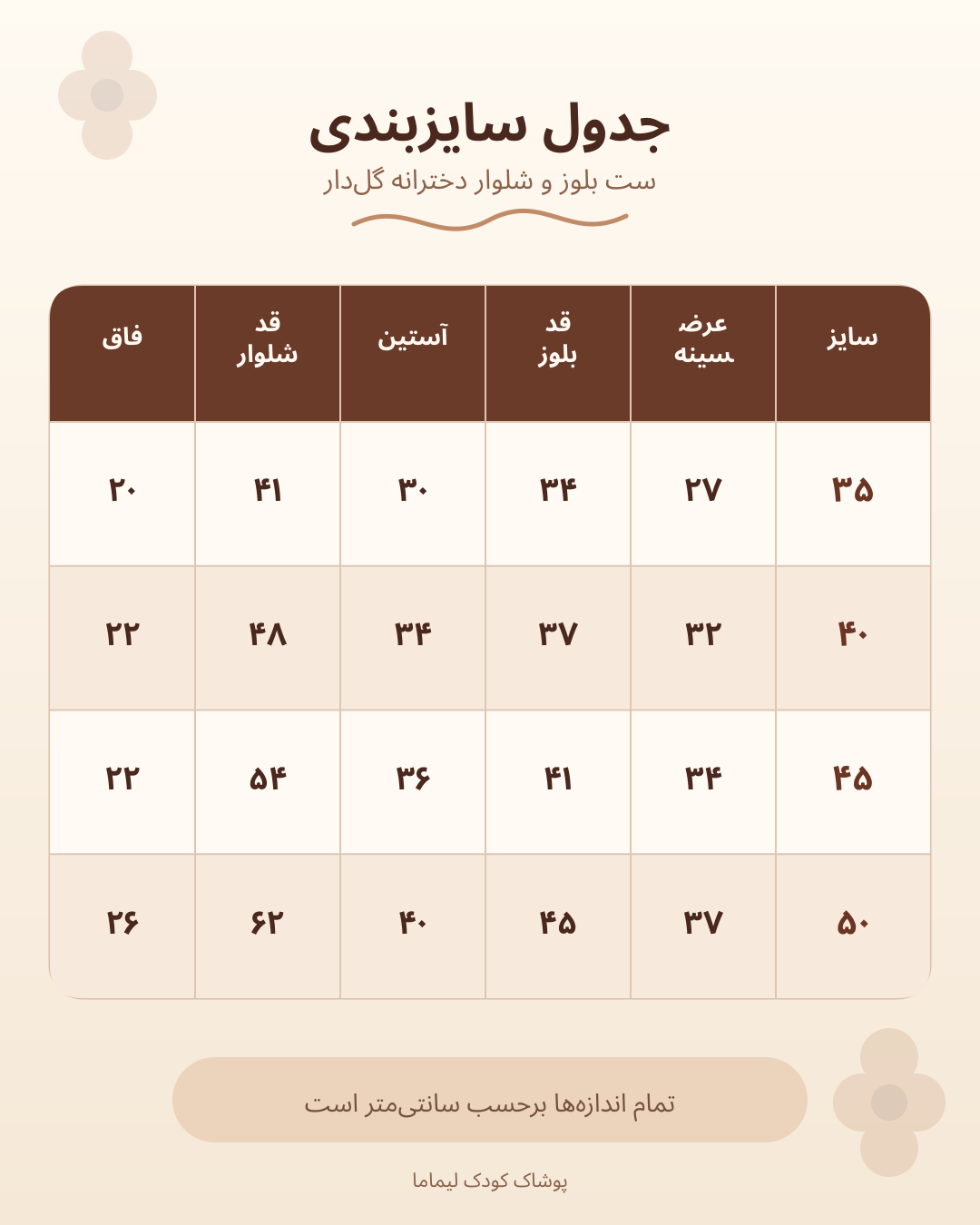 ست بلوز و شلوار دخترانه گلدار اسپان | سایز ۳۵ تا ۵۰